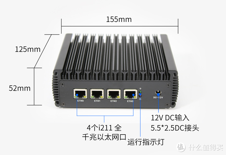 大家好！简单给大家介绍一个路由器！