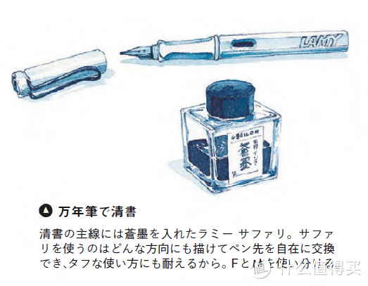 唯美的东京夜行——钢笔与墨水在绘画中的应用