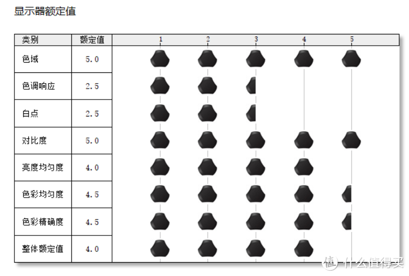 买前玩游戏，买后生产力：机械革命蛟龙轻薄游戏本 拆机全方位评测