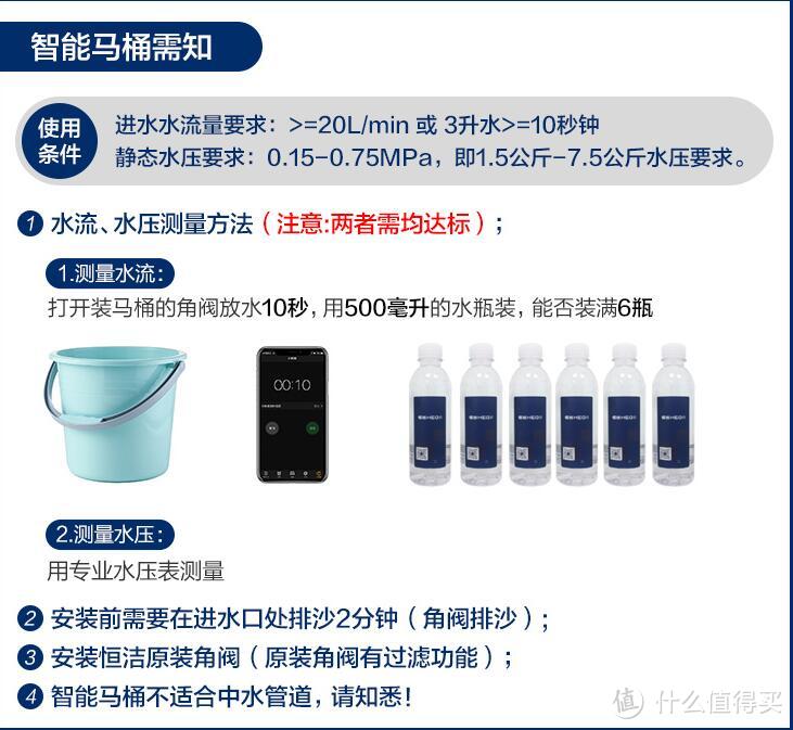 颜值与功能并存,舒适与科技齐享——HEGII 恒洁卫浴 Qe20 智能马桶
