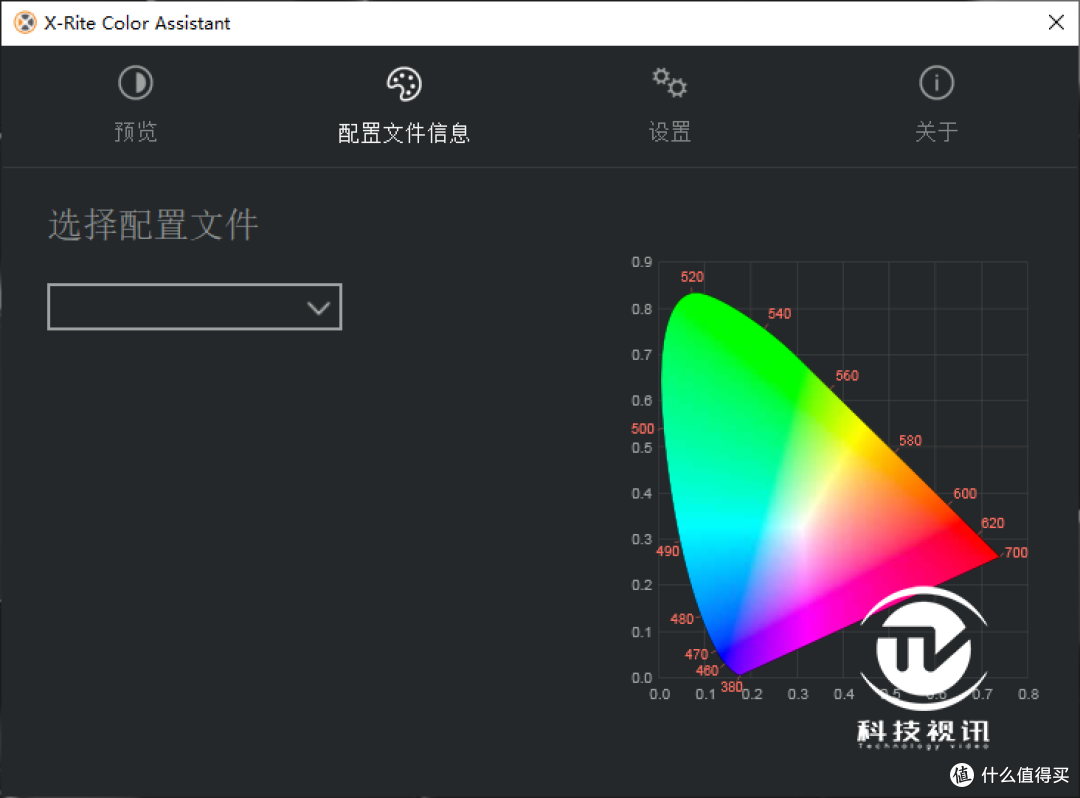 十一代酷睿与性能独显加持，VAIO FH14评测