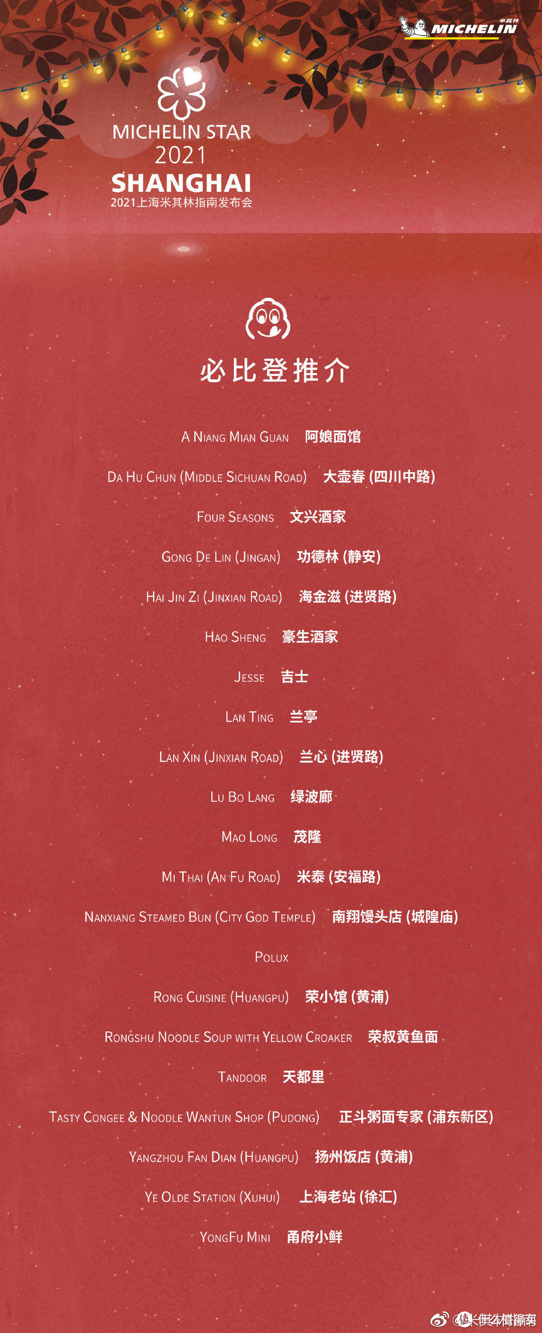2021上海米其林指南发布啦一起来康康吧