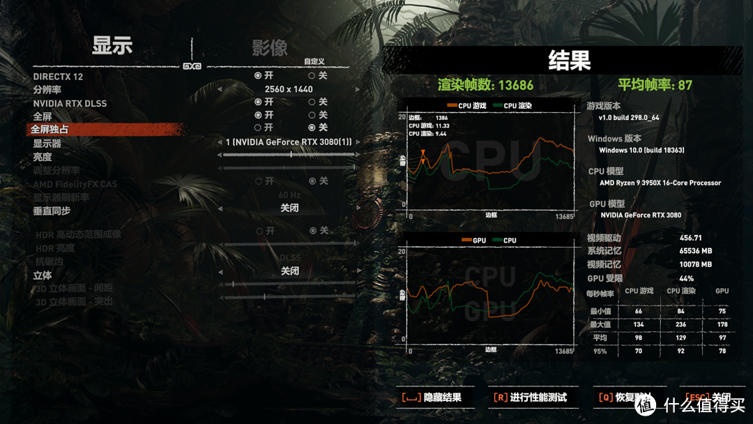 索泰RTX 3080-10G6X 天启 OC+AMD 3950X——“百万”主机不只是生产力