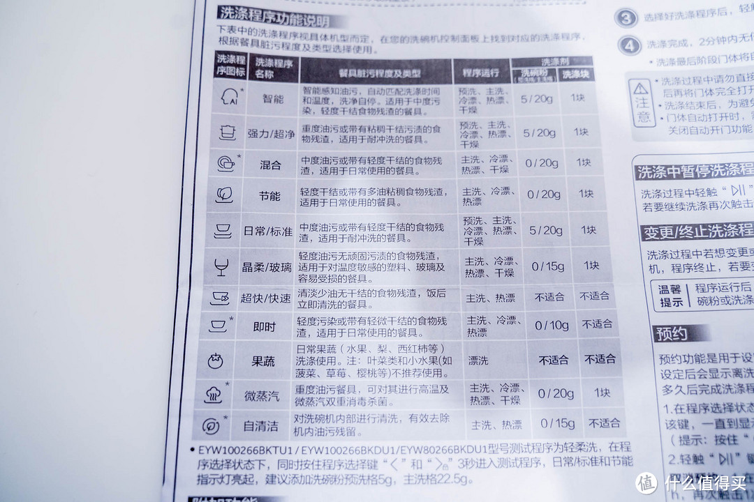 小户型也配拥有10套大容量洗碗机 | 可独可嵌、自动开门、杀菌消毒！ — 海尔V10洗碗机全体验