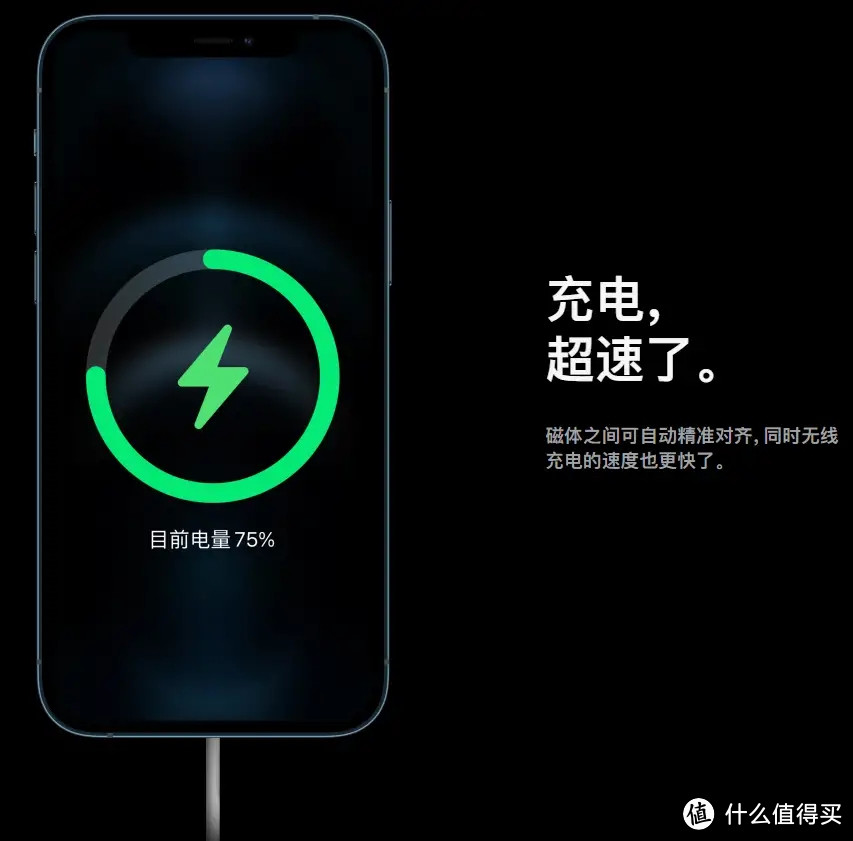 iPhone 12 「超速」了？