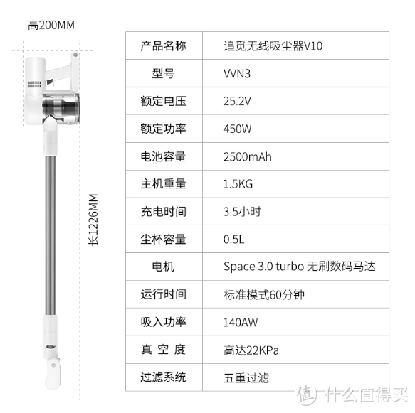 追觅dreame年度旗舰新品好物推荐，匠心品牌营造国货之光