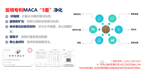 值无不言317期：双十一买什么？入住两年，亲测不吃灰的品质生活家电盘点