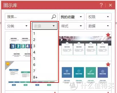 4个简单的图示修改技巧，让你的PPT页面更出彩