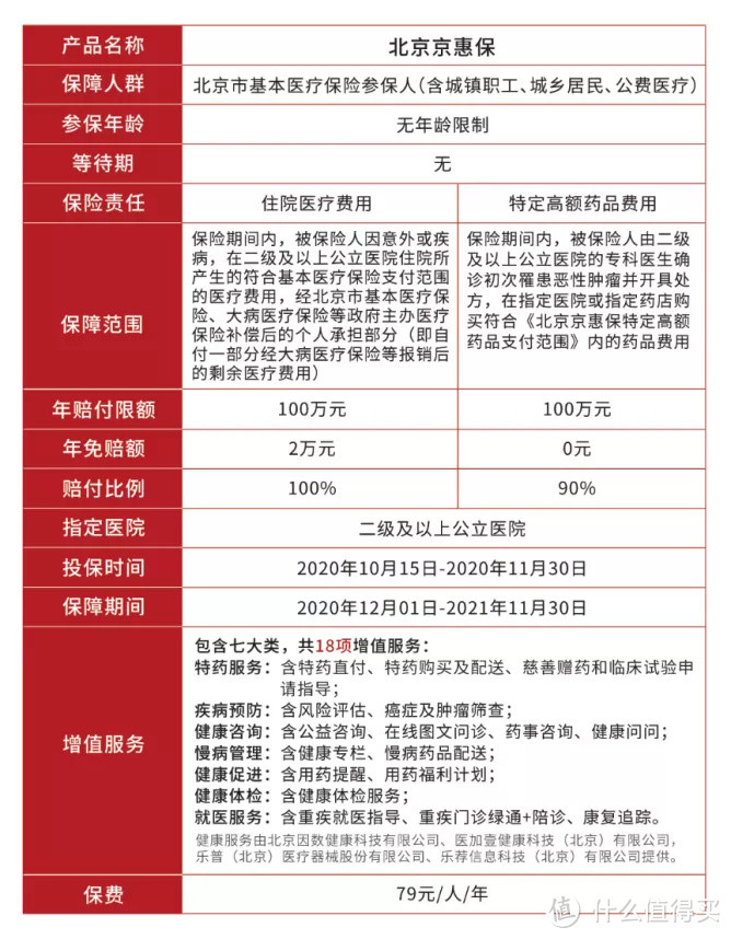 最全攻略：60~80岁老人怎么买保险？