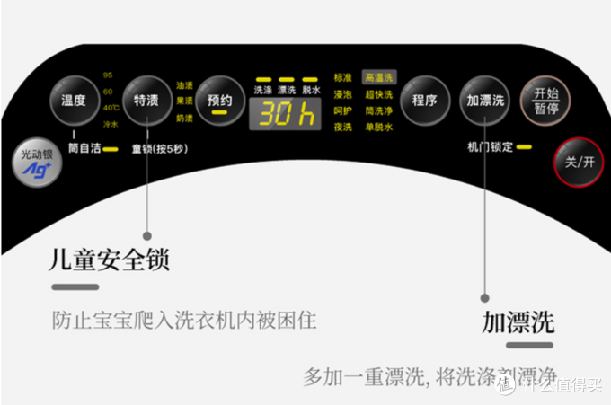 2020年双十一洗衣机选购指南-分类洗涤篇