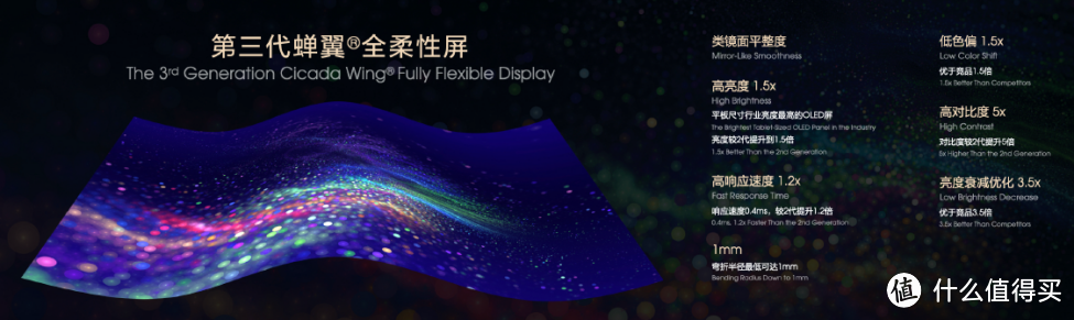 更成熟的折叠屏产品 柔宇FlexPai 2手机评测