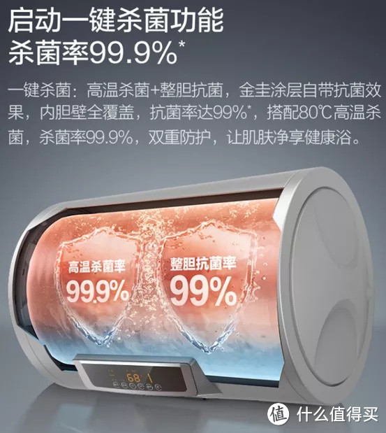 2020双11哪些家电新款值得买？不到2000零冷水热水器靠谱吗？西门子美的海尔洗碗机哪家强？