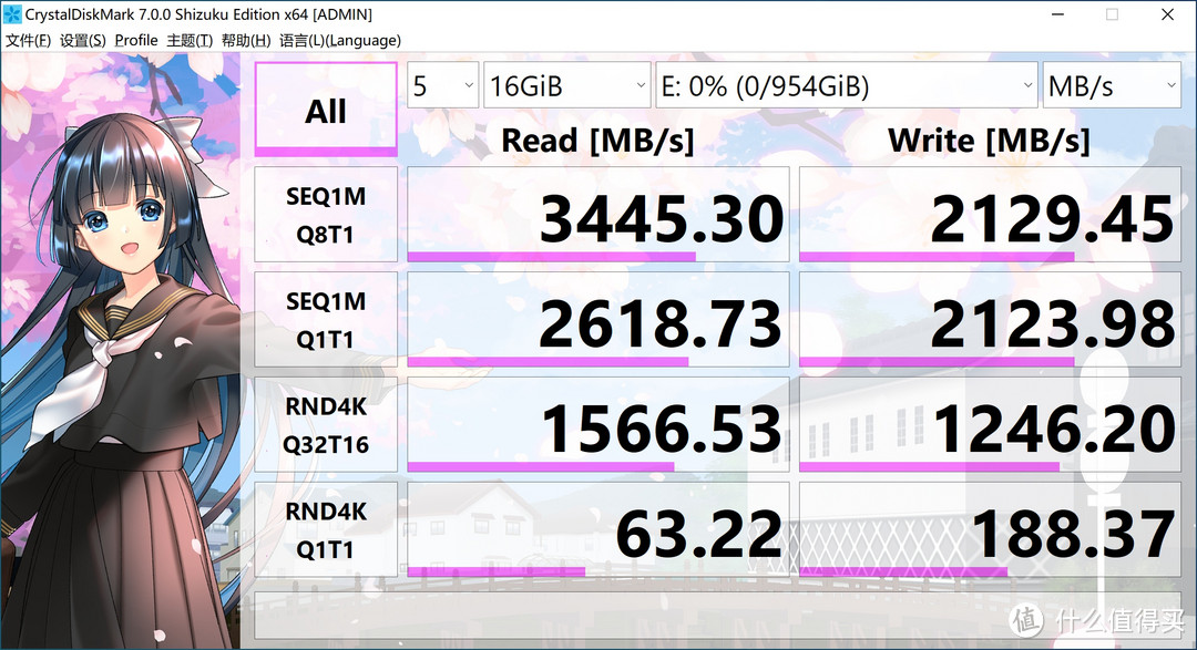 M.2 SSD 上哪个插槽有讲究，你学会了吗？