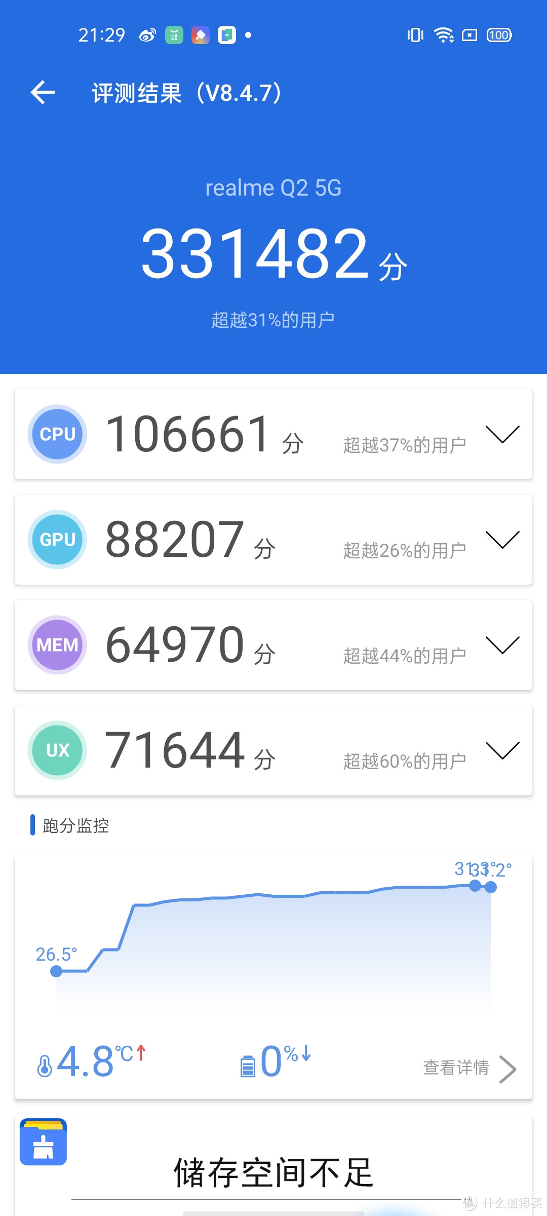 年轻潮流性价比优选，千元5G旗舰realmeQ2