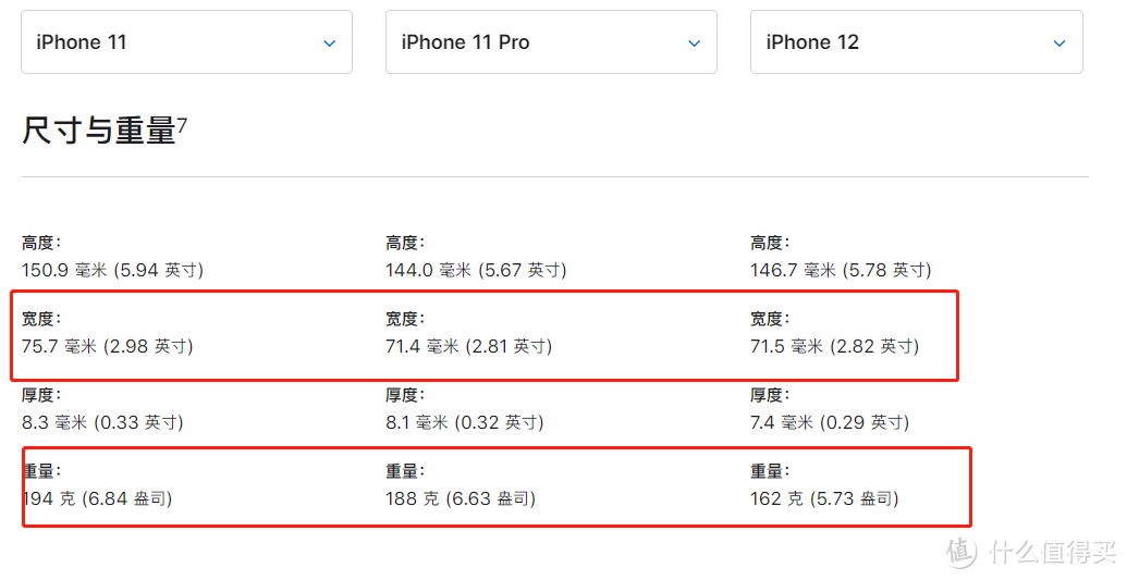 刚到手,很着急,新鲜热辣的iphone12 上手体验