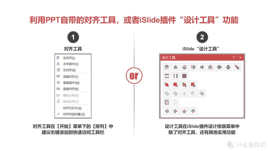 你一定用的上的PPT报告大揭秘