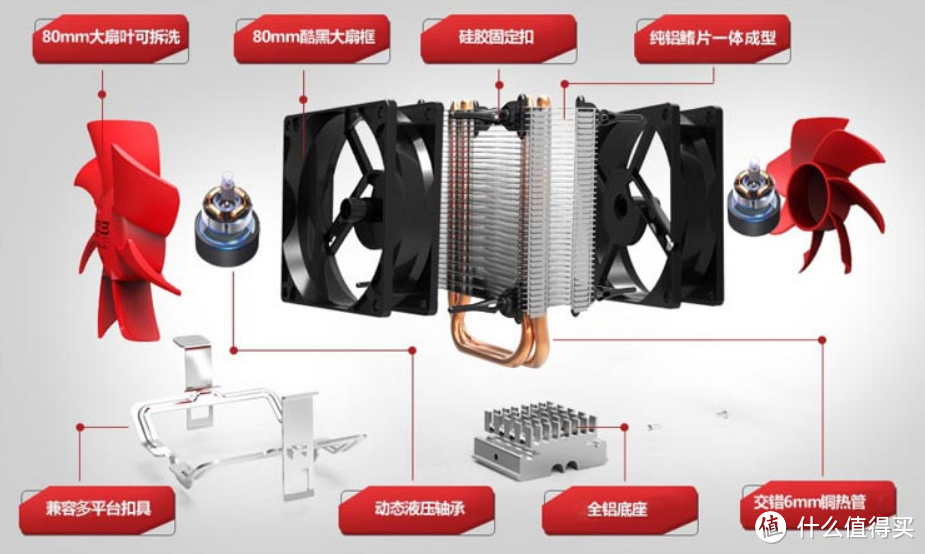 风冷还是水冷？你想知道的都在这里，双十一推荐散热器盘点