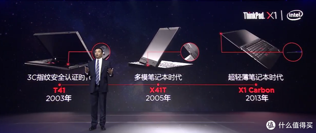 以思考进化时代：联想正式推出ThinkPad X1 Fold 5G可折叠笔记本