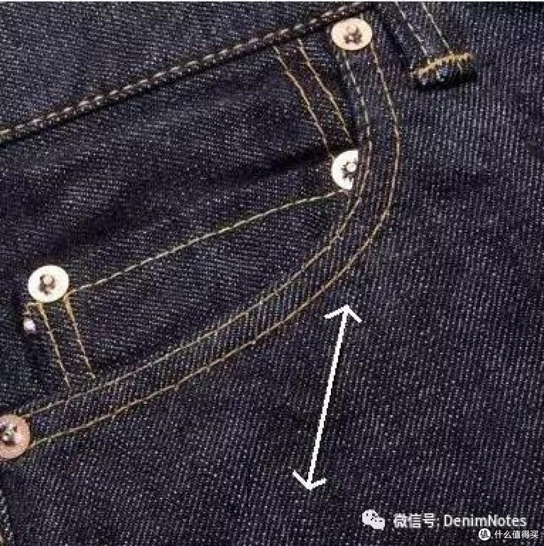 牛仔老司机教你：耍裤的正确姿势