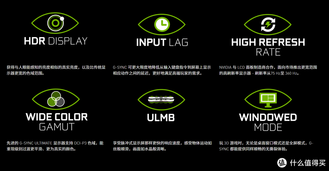 总有一款适合你  2020·双11 显示器选购大攻略