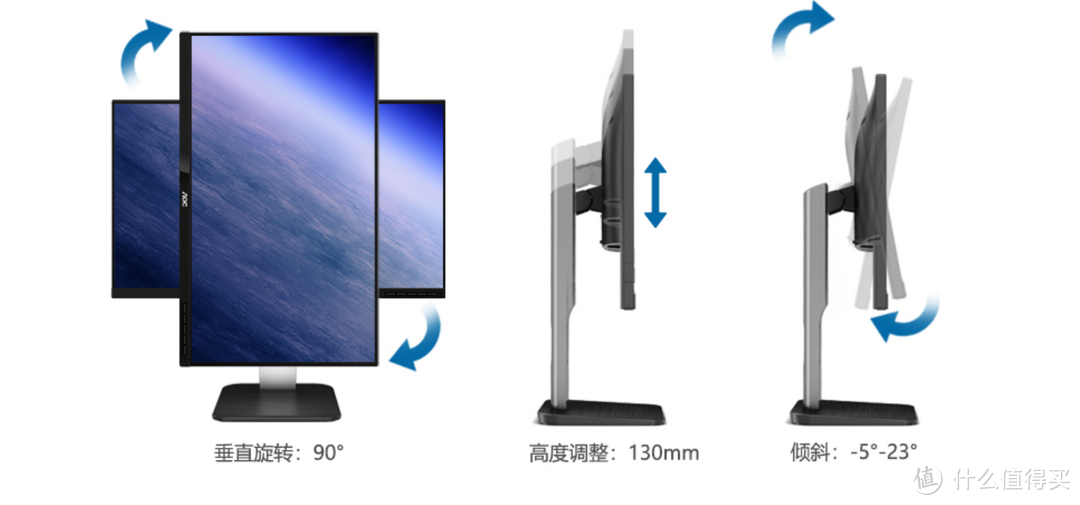 总有一款适合你  2020·双11 显示器选购大攻略