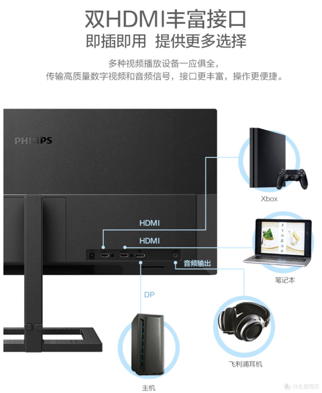 总有一款适合你 2020·双11 显示器选购大攻略