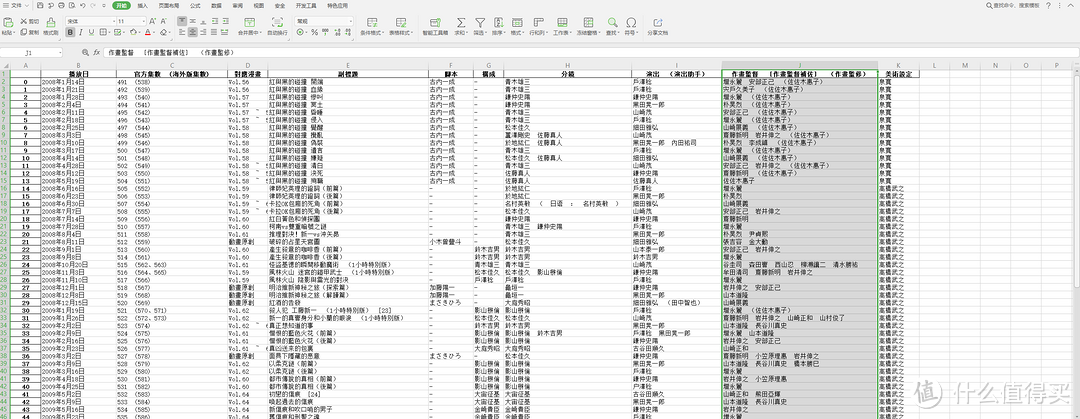 总有一款适合你  2020·双11 显示器选购大攻略