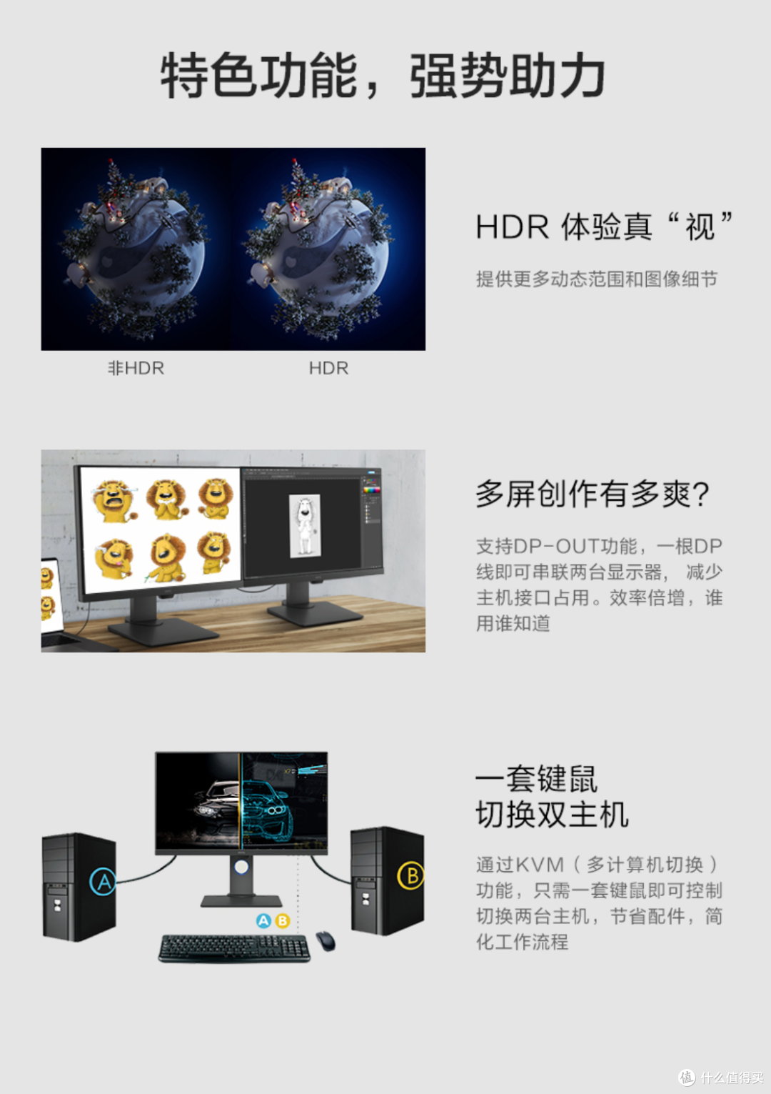 总有一款适合你 2020·双11 显示器选购大攻略