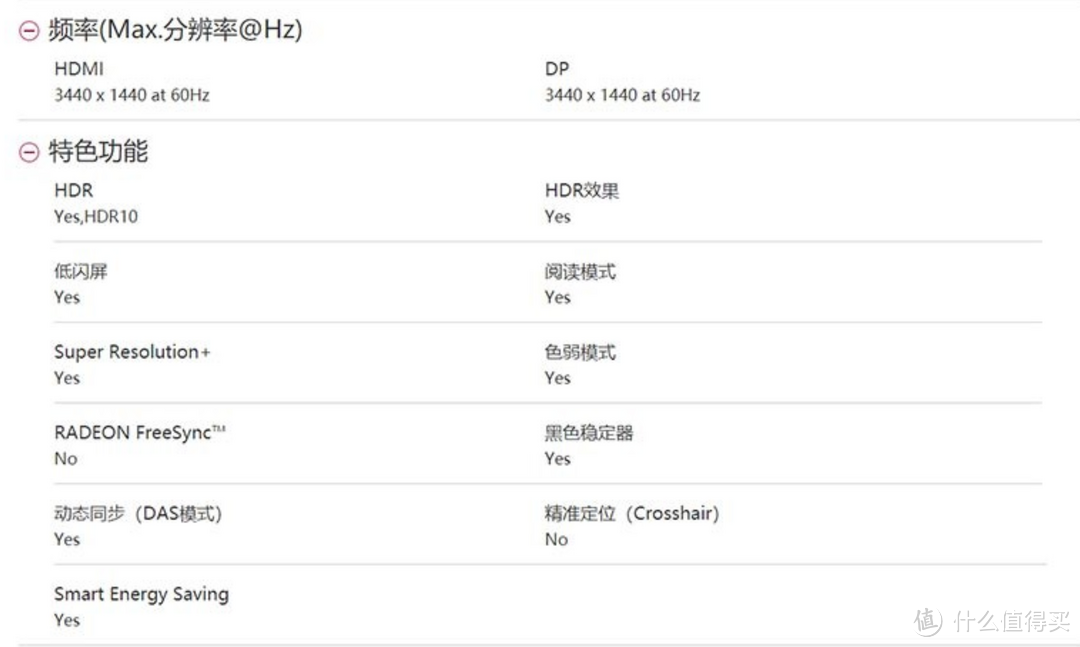 总有一款适合你  2020·双11 显示器选购大攻略