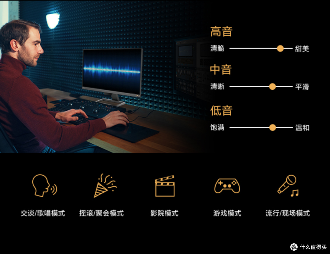 总有一款适合你 2020·双11 显示器选购大攻略