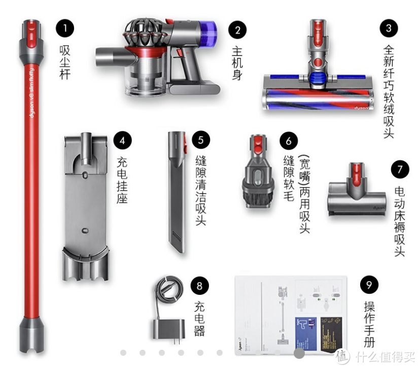 戴森官方奥特莱斯又上新了，贴心购物攻略，教你如何花少钱买到靠谱的戴森！