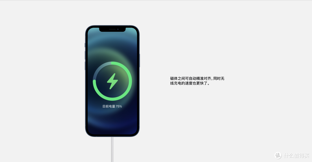 抓住云评测的尾巴——我从iPhone12发布会里看出的那些事