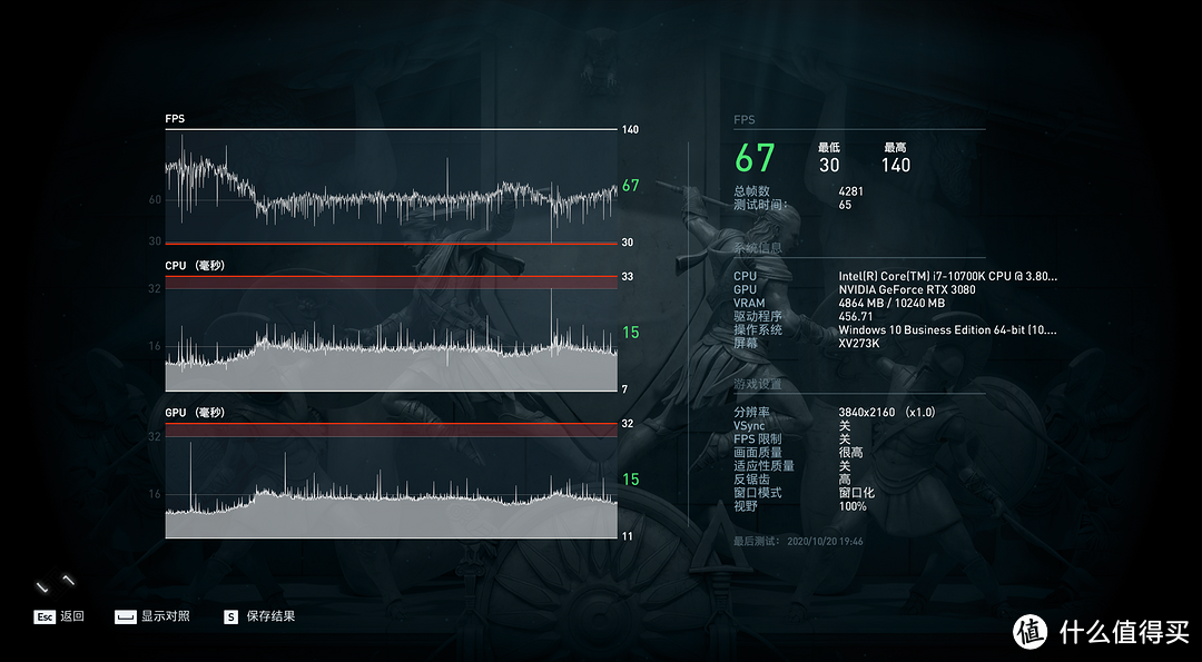 iGame GeForce RTX3080 Ultra 10G 性价比的首选！