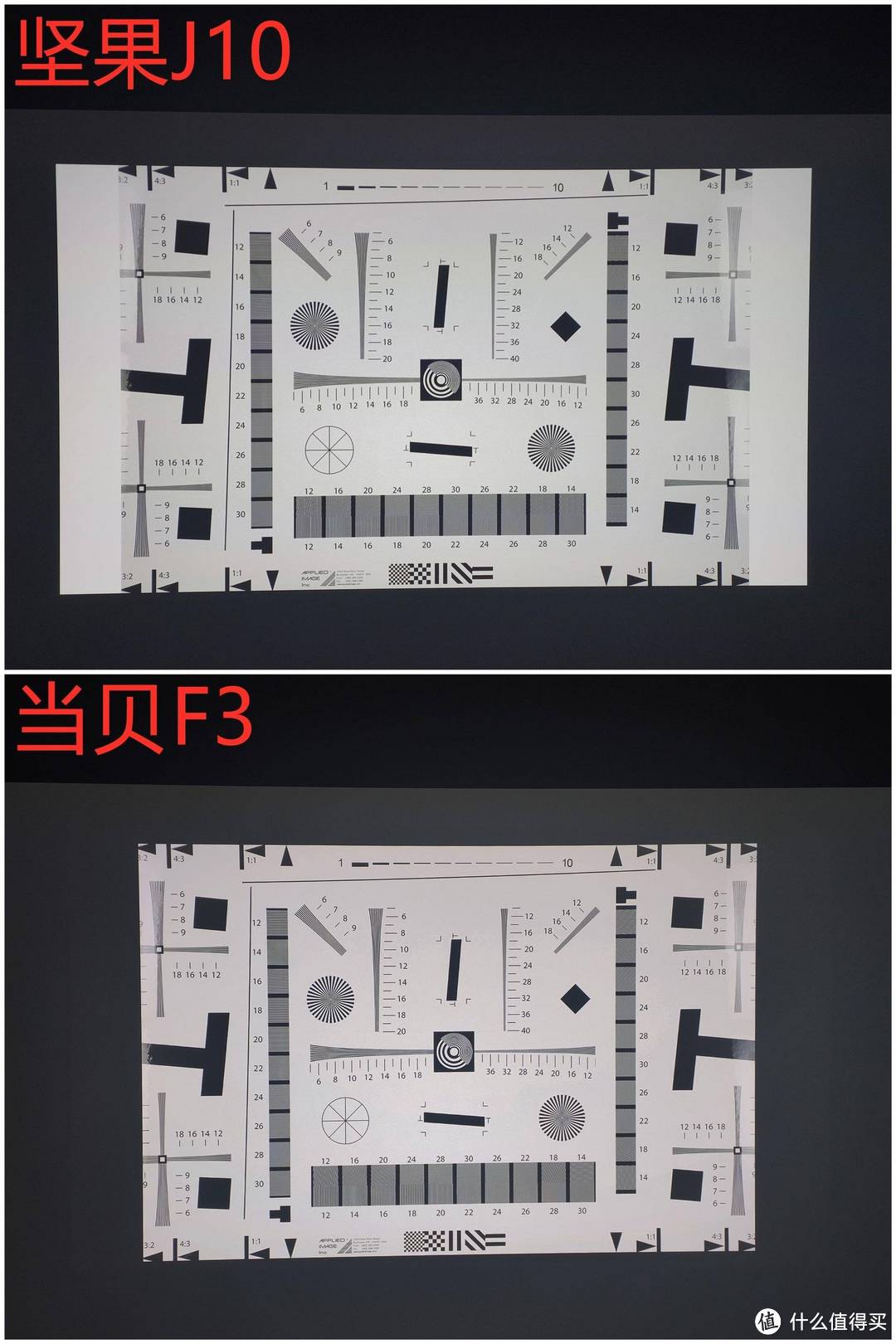 全方位实测！坚果J10 & 当贝F3，猜猜看，哪款性能更强？