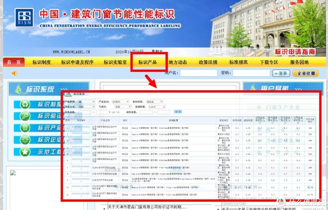 △ 中国建筑门窗节能性能标识的数据库；