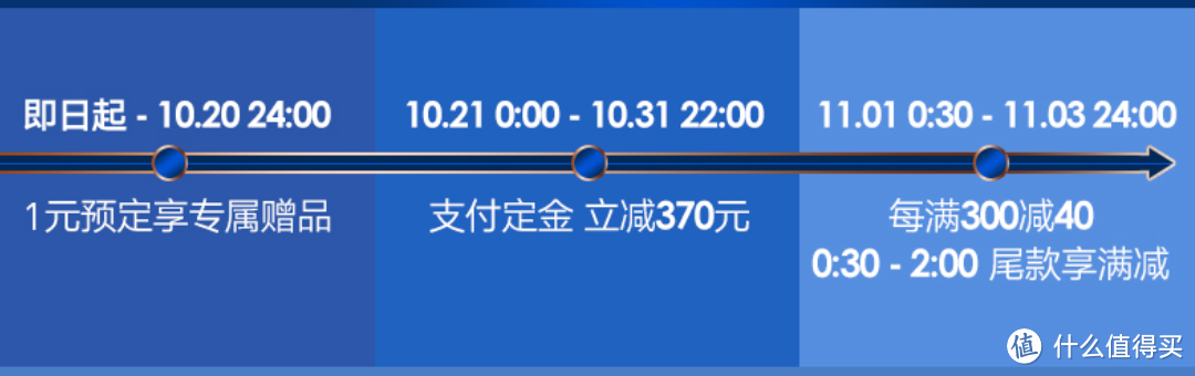 为了大顶喷淋浴， 我把浴室换装了高仪恒温花洒