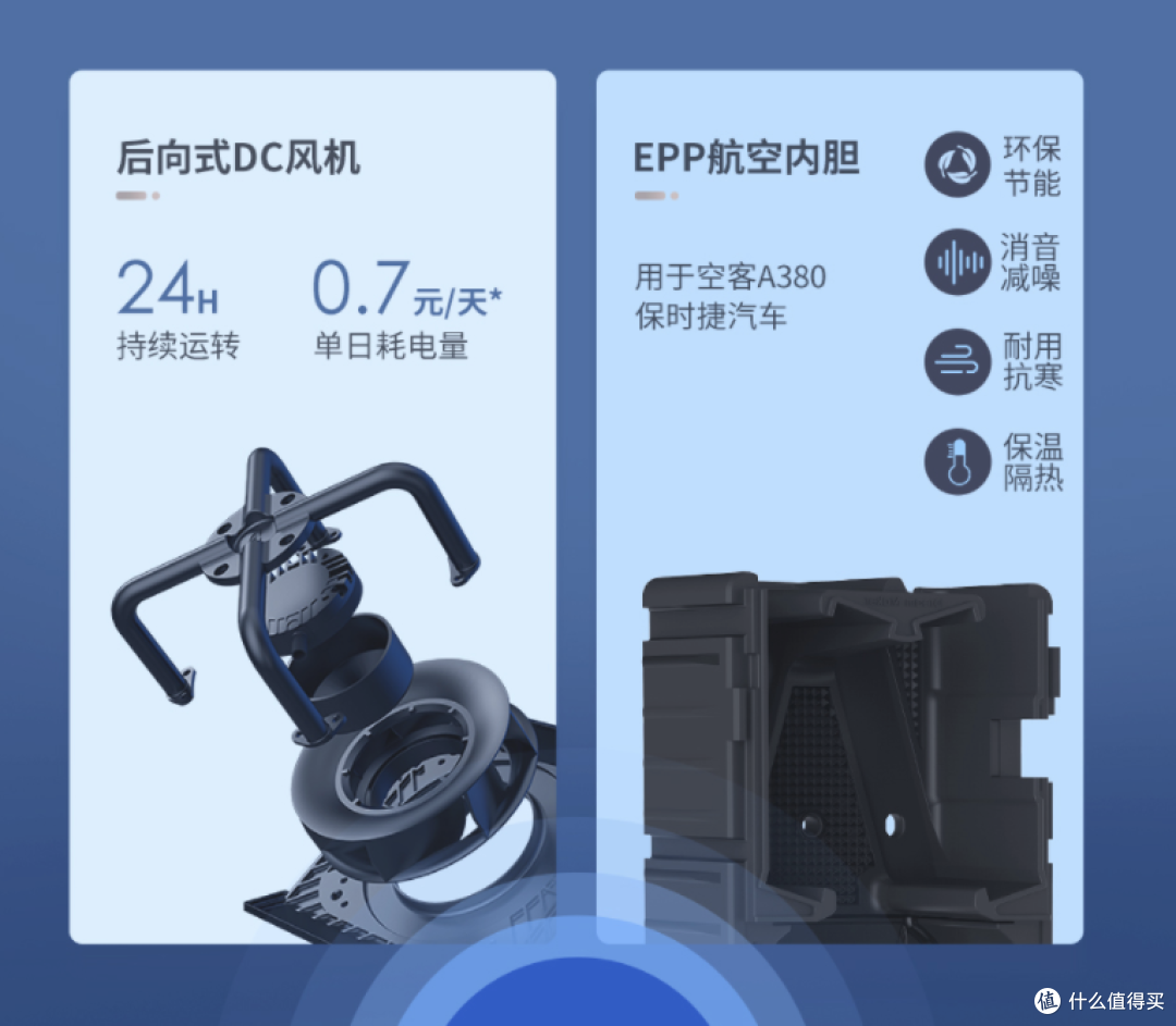 壁挂新风机?真相还是真香?一万六千字长文告诉你--值得买最强新风机推荐