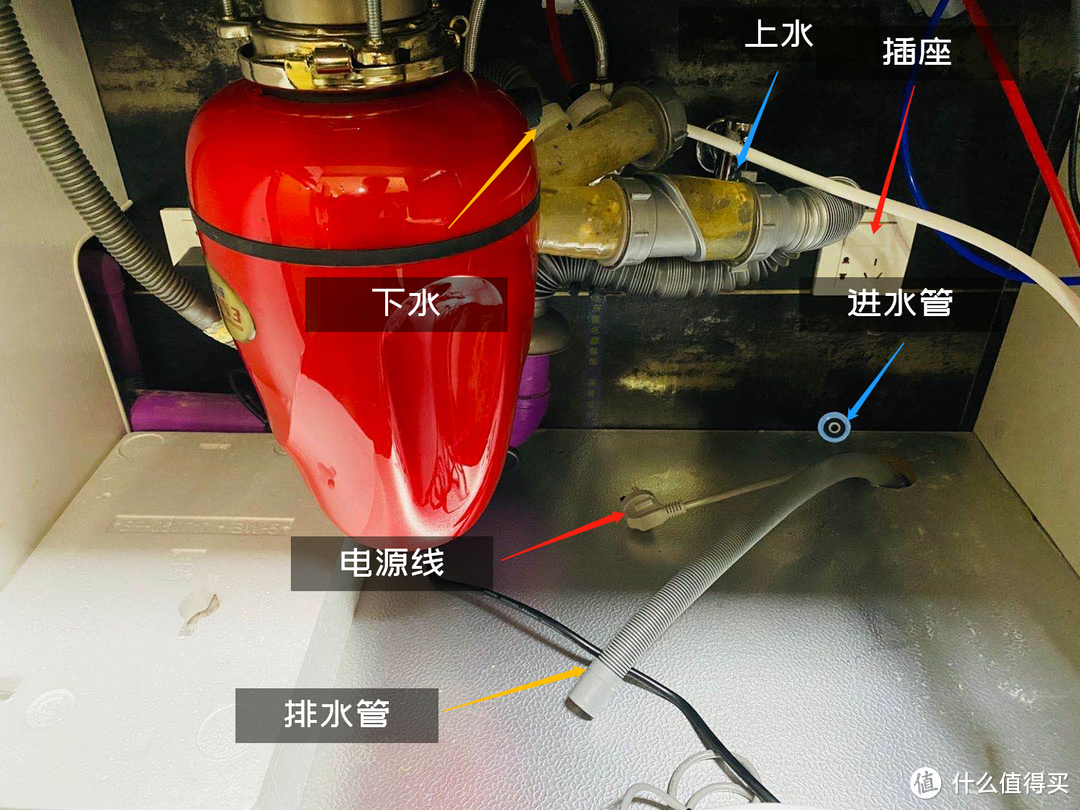 小白入门必读！13套洗碗机「安装」+「使用」全纪录&攻略