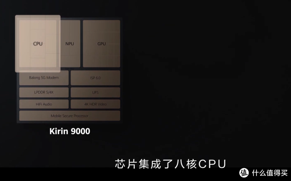 华为麒麟9000与麒麟9000E差别到底在哪? 看完秒懂