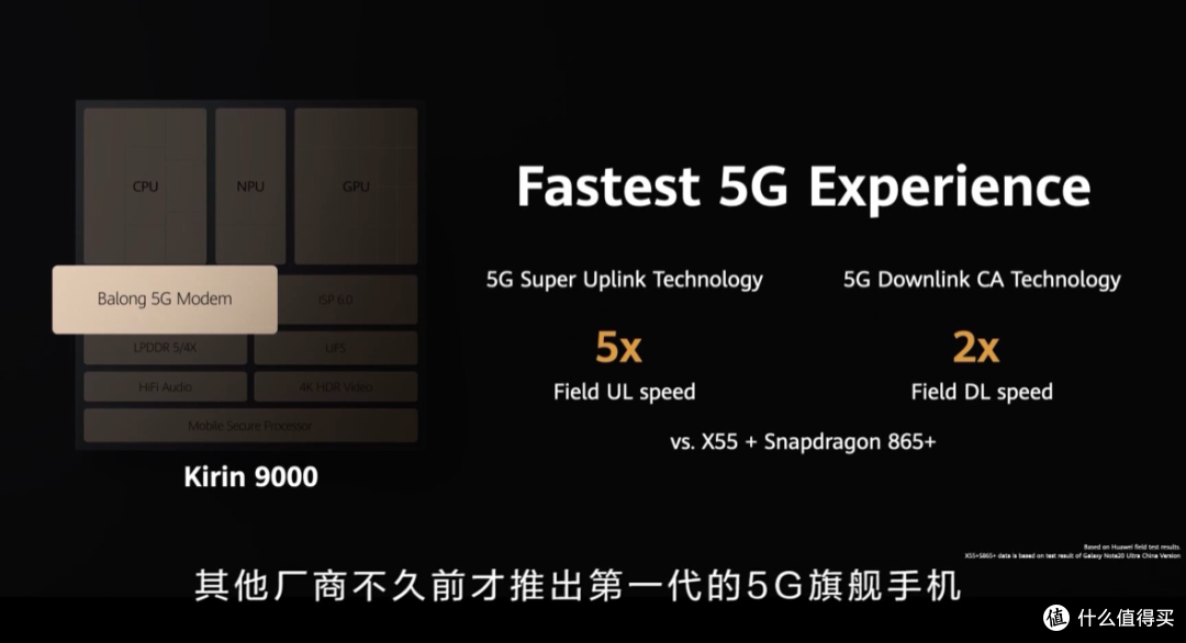 华为麒麟9000与麒麟9000E差别到底在哪? 看完秒懂