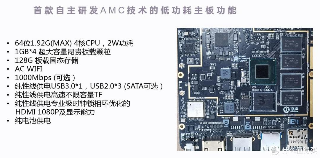 【耳边前线】享声正式发布全新AMC平台及四款新品