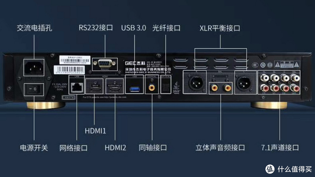 4K画质新标杆杰科G5800开箱评测