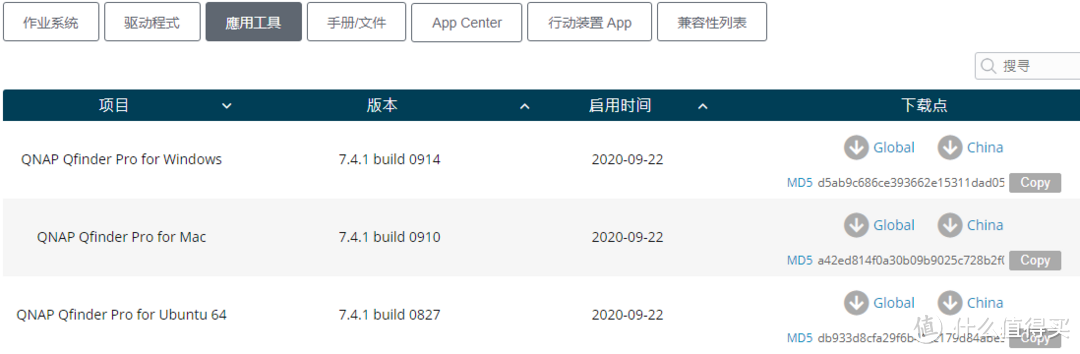 拒绝折腾，打造家庭数据中心仅需半小时，不是我吹牛，入门威联通看这一篇就