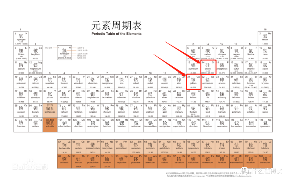 12pro未到，配件已到！倍思20W超级Si开箱使用