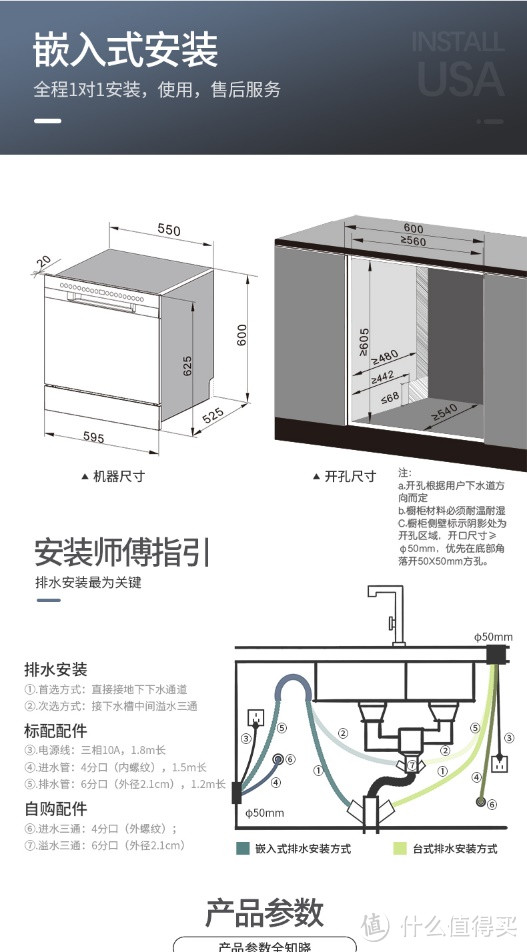 旧房子消毒柜改洗碗机难度大不大？ 8套洗碗机安装测试全流程记录