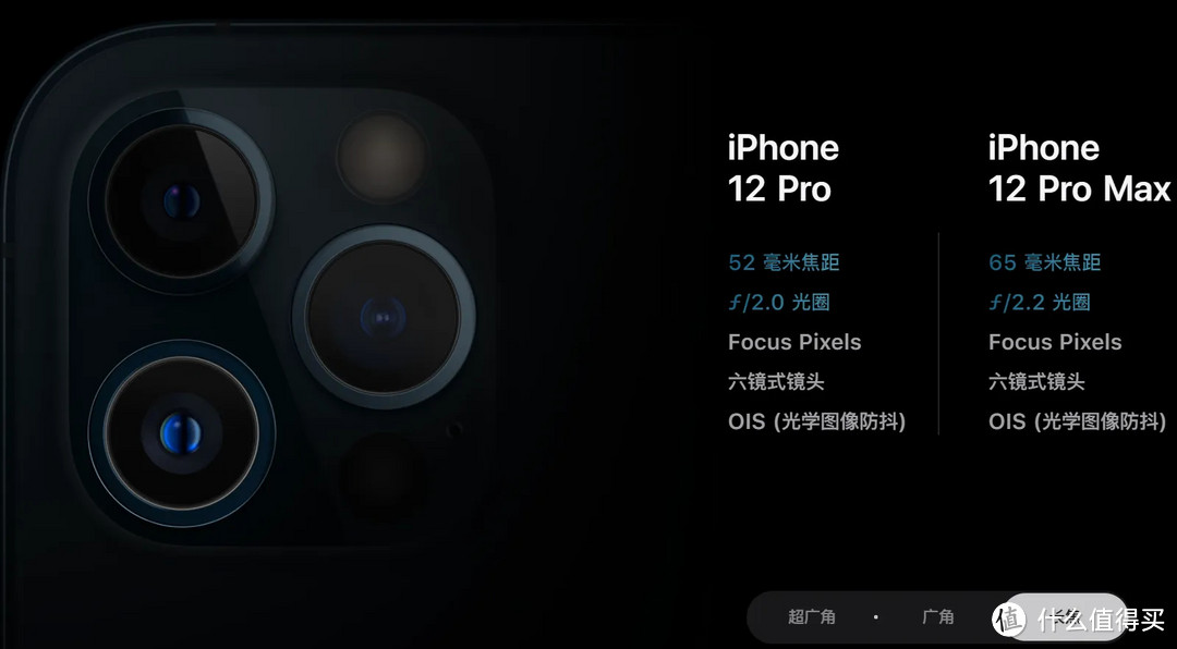 苹果iPhone 12 Pro和Pro Max系列该如何选？