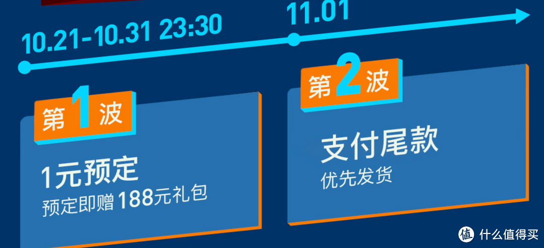 24免息还是比较实用的，但也都加在成本里了，运营还是挺能找准年轻人需求的