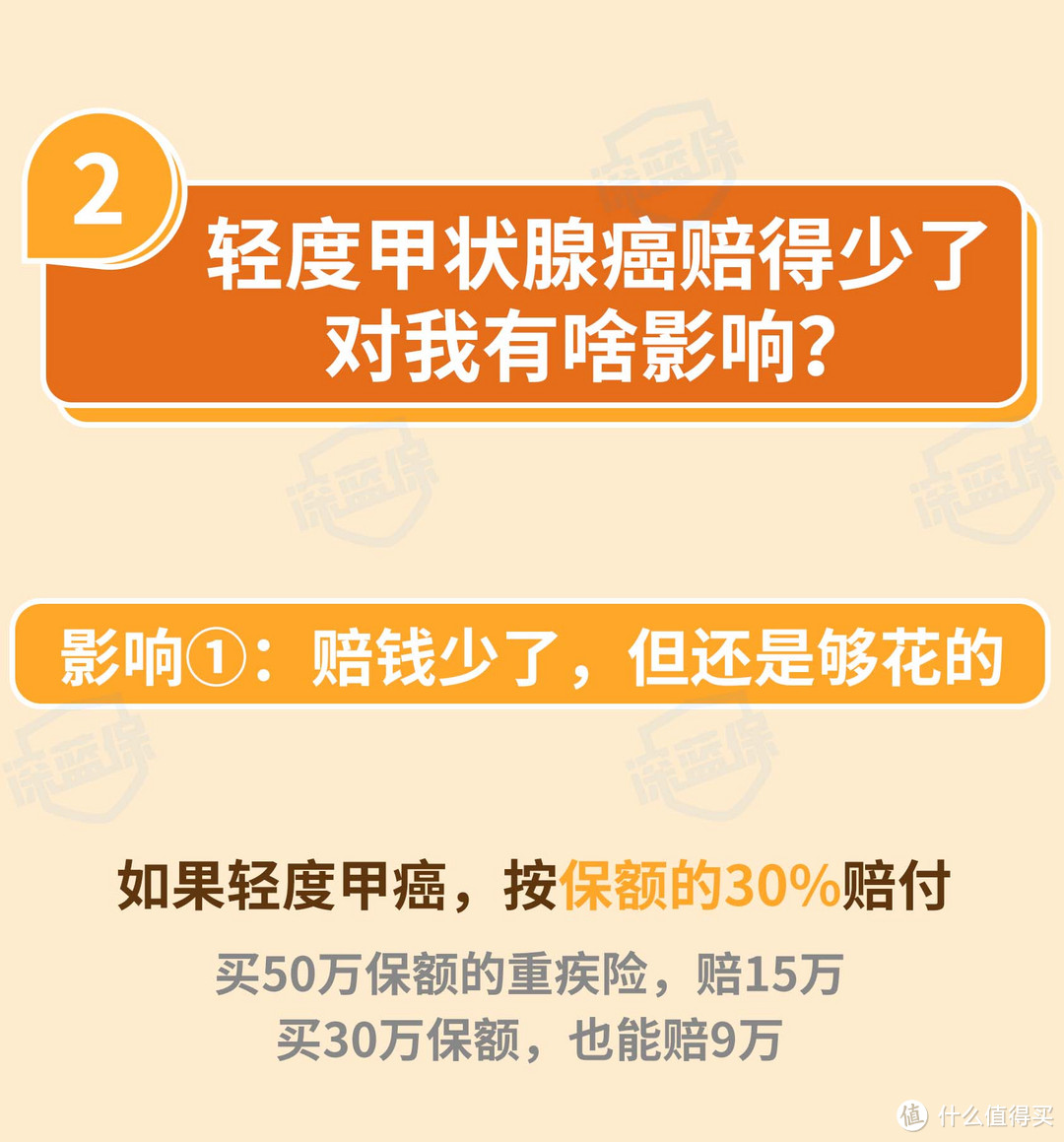 重疾定义即将落地！甲状腺癌为什么少赔70%钱？