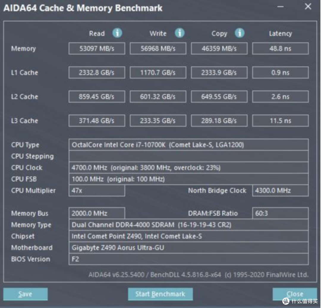 XPG龙耀D50 3600重装铠甲内存评测:玩灯玩超频它在行