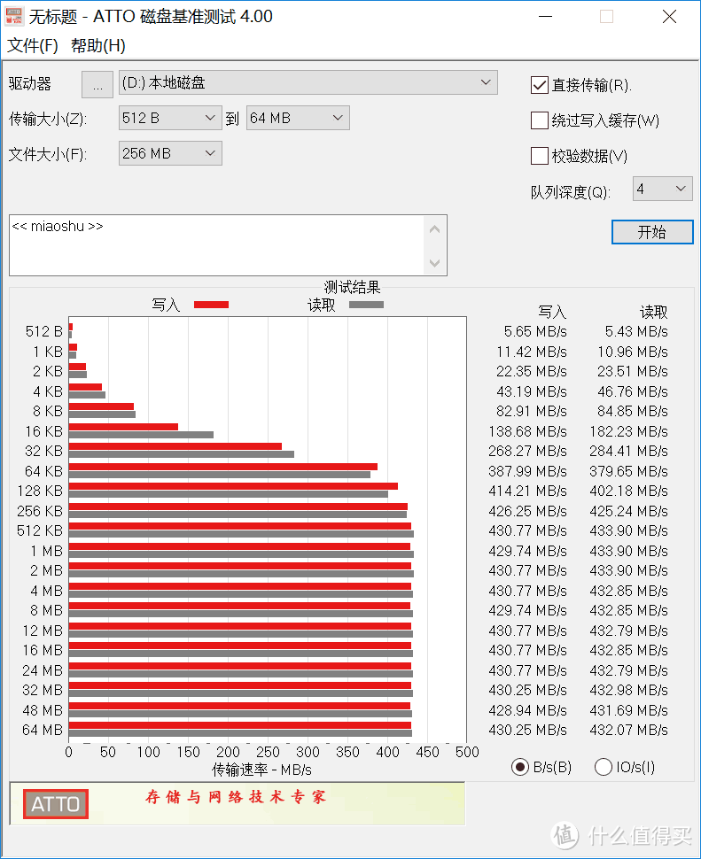 U盘的尺寸，SSD的性能——ORICO iMatch迷你移动固态硬盘